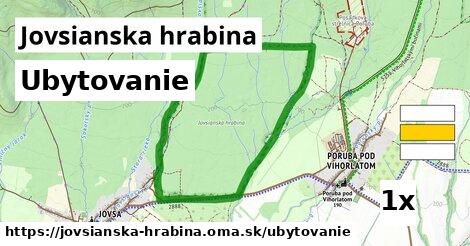 ubytovanie v Jovsianska hrabina