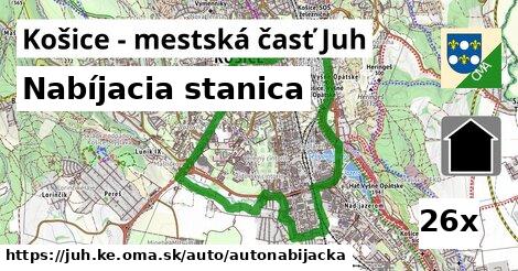 nabíjacia stanica v Košice - mestská časť Juh