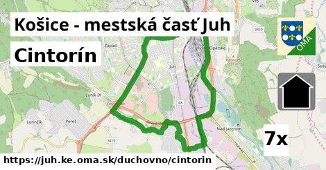 Cintorín, Košice - mestská časť Juh