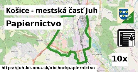 Papiernictvo, Košice - mestská časť Juh