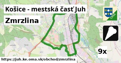 Zmrzlina, Košice - mestská časť Juh