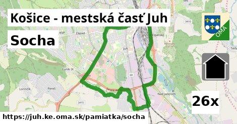 Socha, Košice - mestská časť Juh