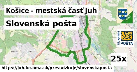 Slovenská pošta, Košice - mestská časť Juh
