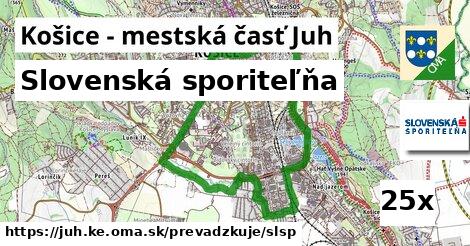 Slovenská sporiteľňa, Košice - mestská časť Juh