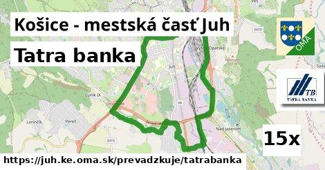 Tatra banka, Košice - mestská časť Juh