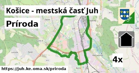 príroda v Košice - mestská časť Juh