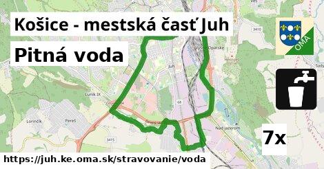 Pitná voda, Košice - mestská časť Juh