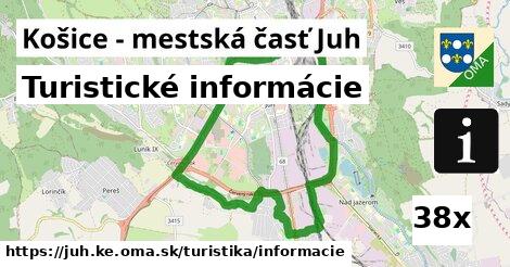 Turistické informácie, Košice - mestská časť Juh