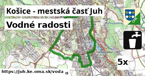 vodné radosti v Košice - mestská časť Juh