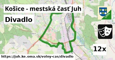 Divadlo, Košice - mestská časť Juh