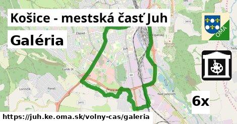 Galéria, Košice - mestská časť Juh