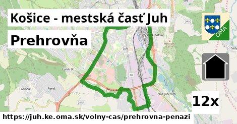 Prehrovňa, Košice - mestská časť Juh