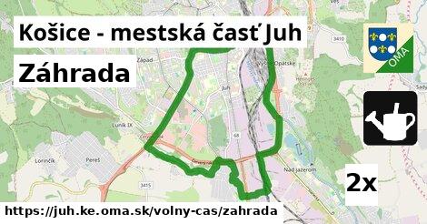 Záhrada, Košice - mestská časť Juh