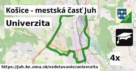 Univerzita, Košice - mestská časť Juh