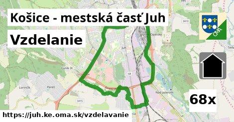 vzdelanie v Košice - mestská časť Juh