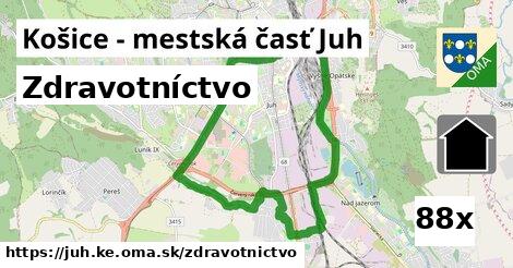 zdravotníctvo v Košice - mestská časť Juh