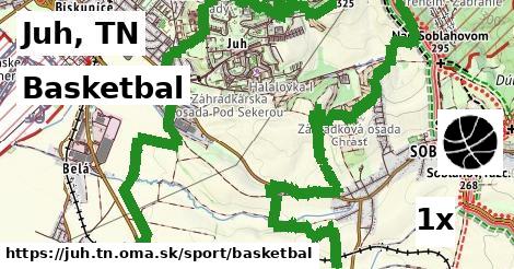 Basketbal, Juh, TN