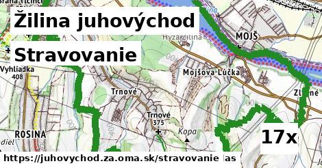 stravovanie v Žilina juhovýchod