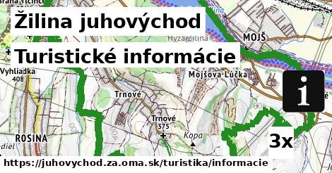 Turistické informácie, Žilina juhovýchod