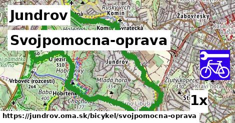 Svojpomocna-oprava, Jundrov