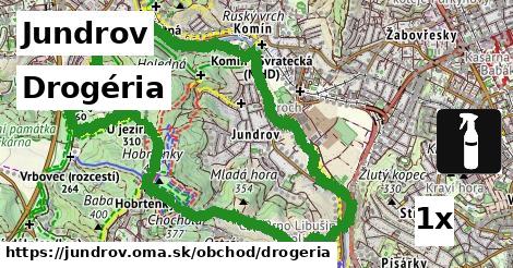 Drogéria, Jundrov