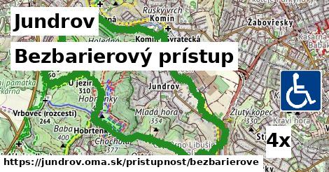 Bezbarierový prístup, Jundrov