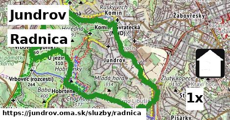 Radnica, Jundrov