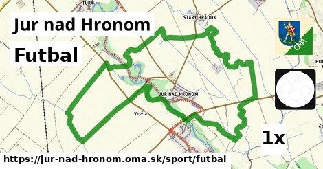 Futbal, Jur nad Hronom