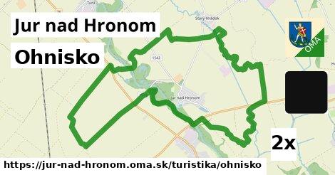 Ohnisko, Jur nad Hronom