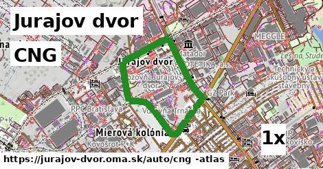 CNG, Jurajov dvor