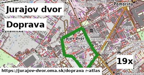 doprava v Jurajov dvor