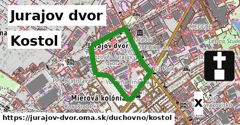 Kostol, Jurajov dvor