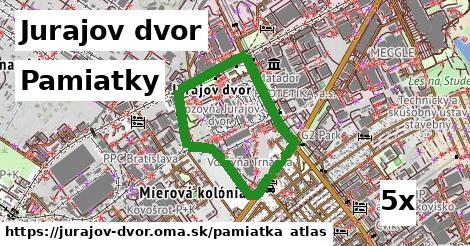 pamiatky v Jurajov dvor