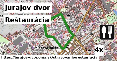 Reštaurácia, Jurajov dvor