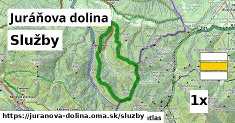 služby v Juráňova dolina