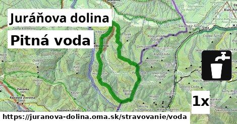 Pitná voda, Juráňova dolina