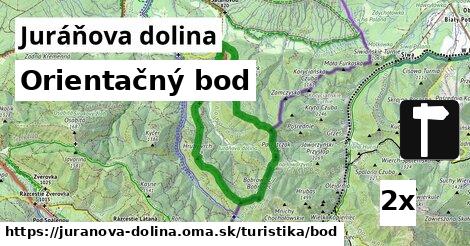 Orientačný bod, Juráňova dolina