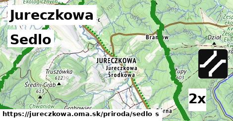 Sedlo, Jureczkowa