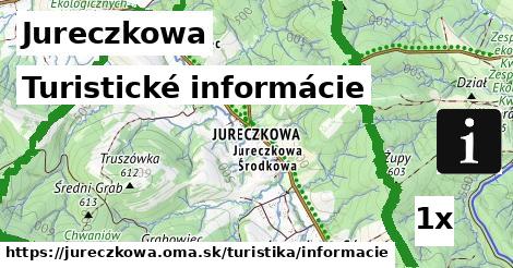 Turistické informácie, Jureczkowa