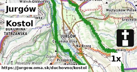 Kostol, Jurgów