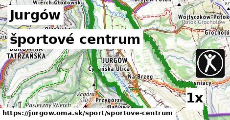 športové centrum v Jurgów