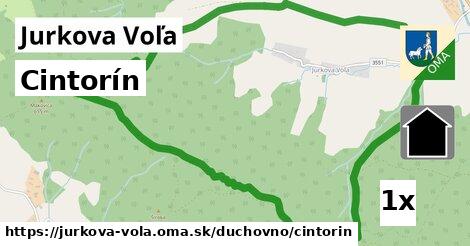 Cintorín, Jurkova Voľa