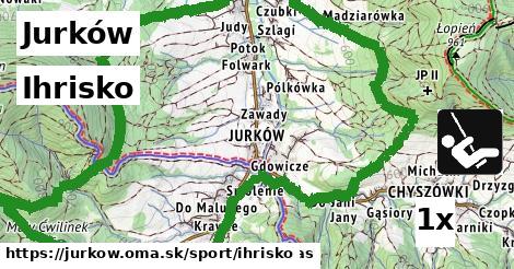 ihrisko v Jurków