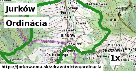 ordinácia v Jurków