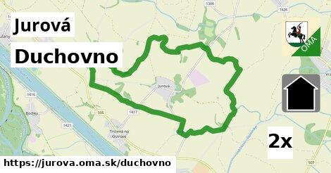 duchovno v Jurová