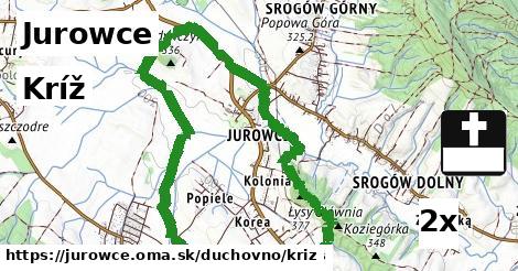 Kríž, Jurowce