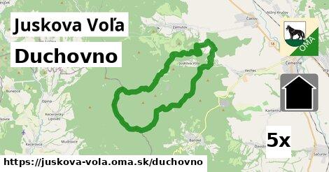 duchovno v Juskova Voľa