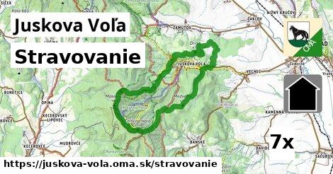 stravovanie v Juskova Voľa