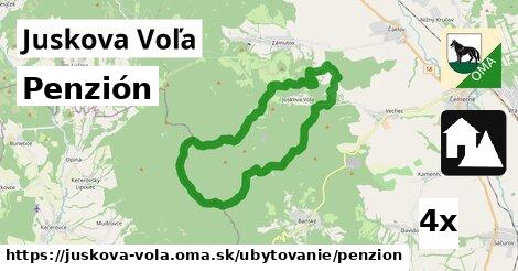 Penzión, Juskova Voľa