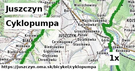 Cyklopumpa, Juszczyn